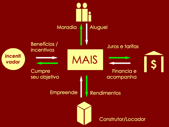 Screen Shot 2018-12-13 at 18.38.39.png