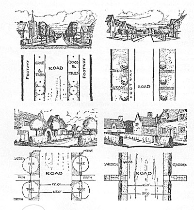 A cidade de Raymond Unwin: Town Planning in Practice