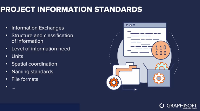 Padrão de informações do projeto